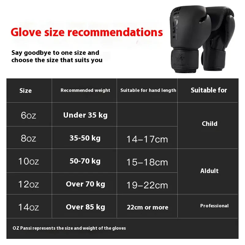 Guantes de Boxeo Sanda